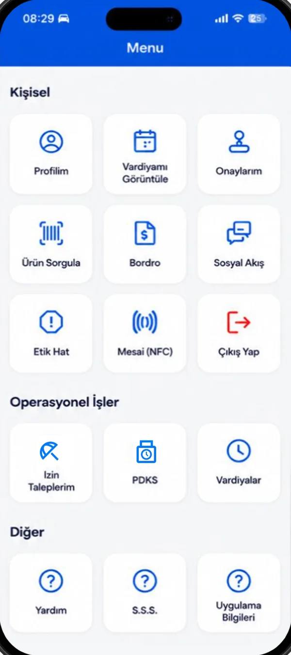 Role-based menu